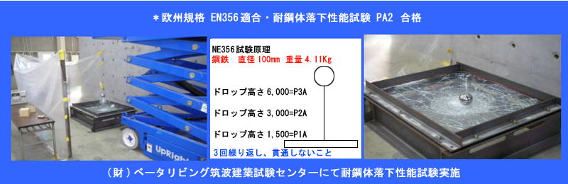 試験